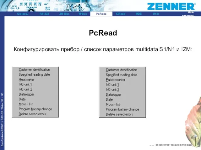 PcRead Конфигурировать прибор / список параметров multidata S1/N1 и IZM: PcRead