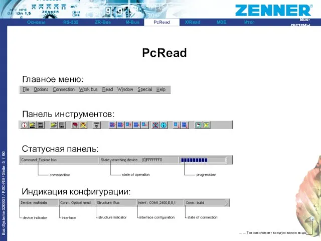 Статусная панель: Панель инструментов: Индикация конфигурации: PcRead Главное меню: PcRead