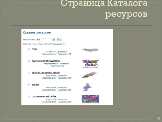 Страница Каталога ресурсов