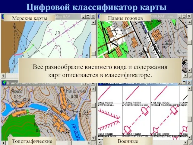 Цифровой классификатор карты Морские карты Планы городов Топографические Военные Все разнообразие внешнего