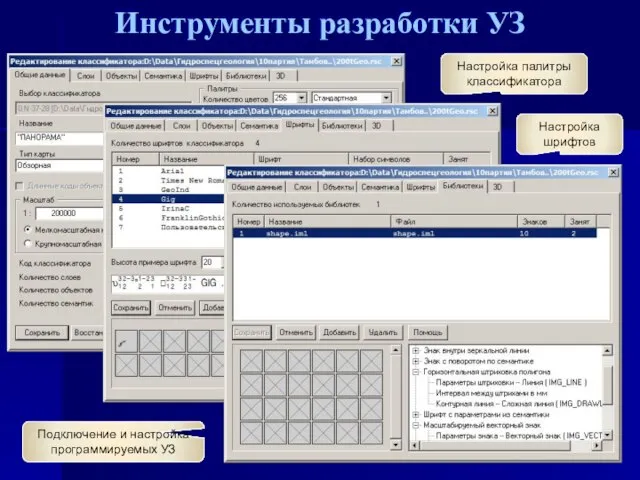 Настройка палитры классификатора Инструменты разработки УЗ Настройка шрифтов Подключение и настройка программируемых УЗ