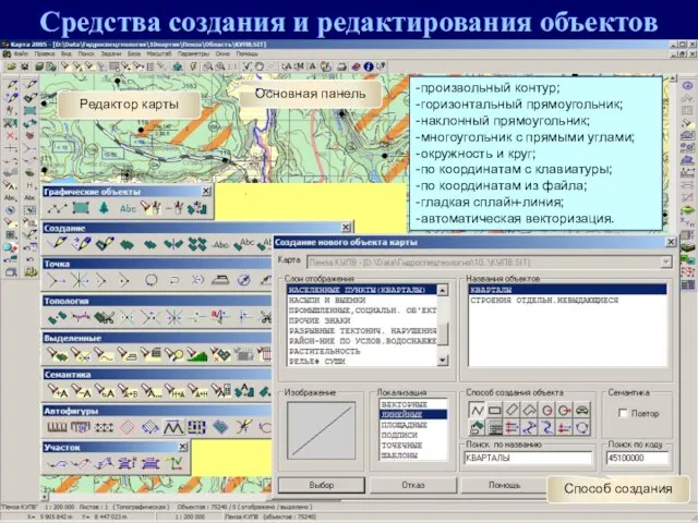 Средства создания и редактирования объектов Редактор карты Основная панель Способ создания -произвольный