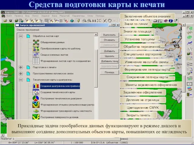 Закрыть панель Цветоделение CMYK Деление на страницы Средства подготовки карты к печати