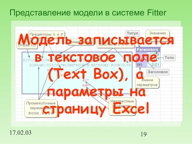 17.02.03 Представление модели в системе Fitter Модель записывается в текстовое поле (Text