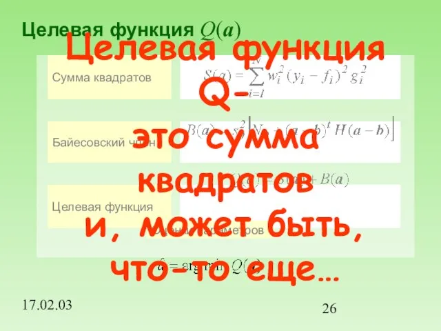 17.02.03 Целевая функция Q(a) Оценки параметров Целевая функция Q- это сумма квадратов