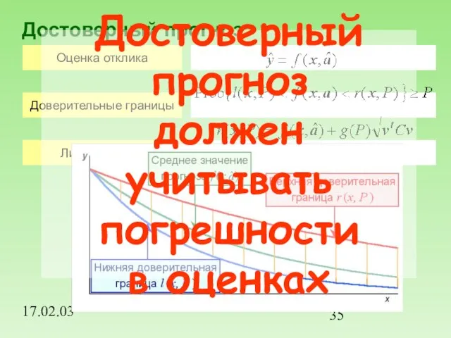 17.02.03 Достоверный прогноз Достоверный прогноз должен учитывать погрешности в оценках