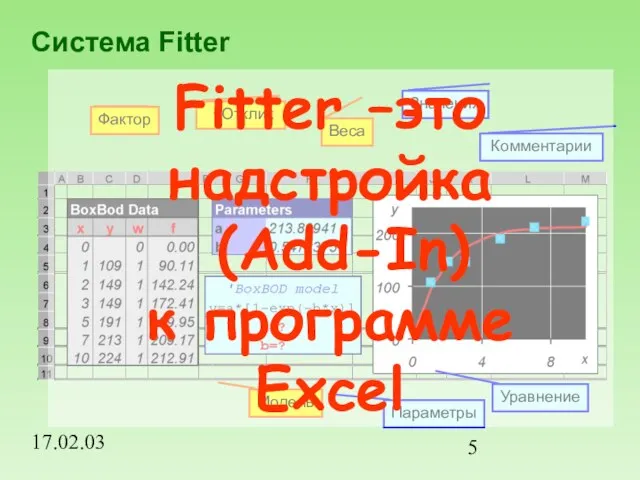 17.02.03 Система Fitter Fitter –это надстройка (Add-In) к программе Excel