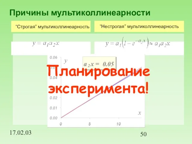 17.02.03 Причины мультиколлинеарности Планирование эксперимента!