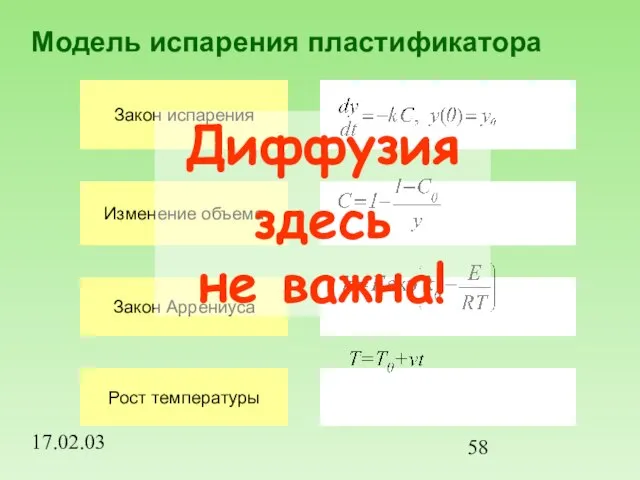 17.02.03 Модель испарения пластификатора Диффузия здесь не важна!