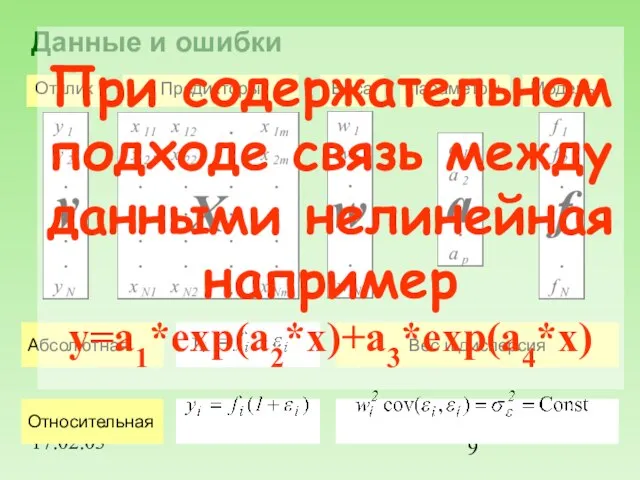 17.02.03 Данные и ошибки При содержательном подходе связь между данными нелинейная например y=a1*exp(a2*x)+a3*exp(a4*x)