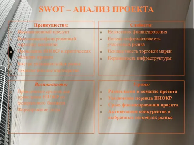 SWOT – АНАЛИЗ ПРОЕКТА Преимущества: Инновационный продукт Высококвалифицированный персонал компании Проведение НИОКР