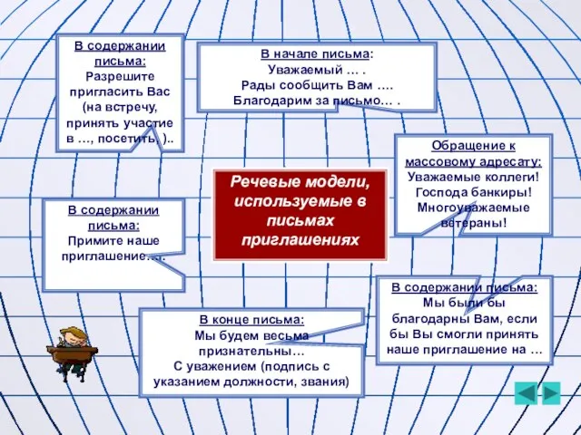 Речевые модели, используемые в письмах приглашениях Обращение к массовому адресату: Уважаемые коллеги!