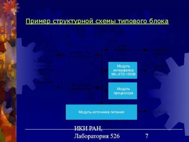 ИКИ РАН, Лаборатория 526 Пример структурной схемы типового блока