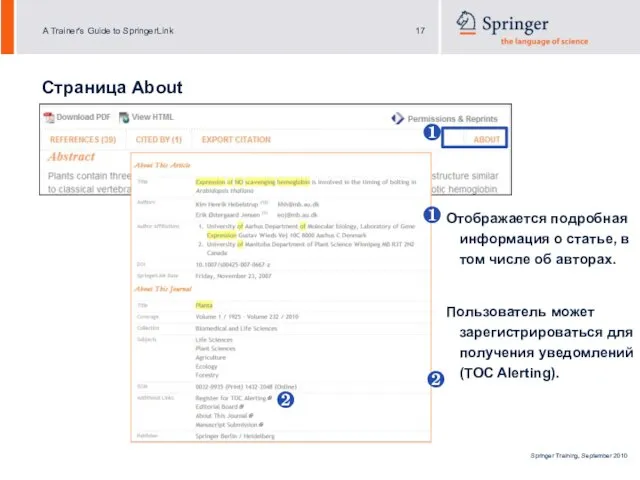 Страница About Отображается подробная информация о статье, в том числе об авторах.