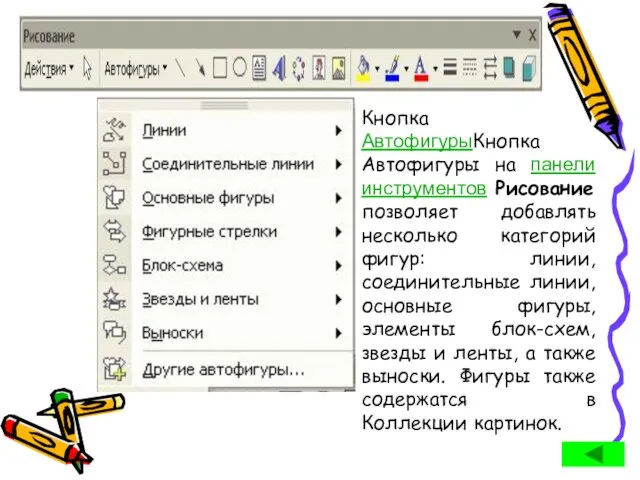Кнопка АвтофигурыКнопка Автофигуры на панели инструментов Рисование позволяет добавлять несколько категорий фигур: