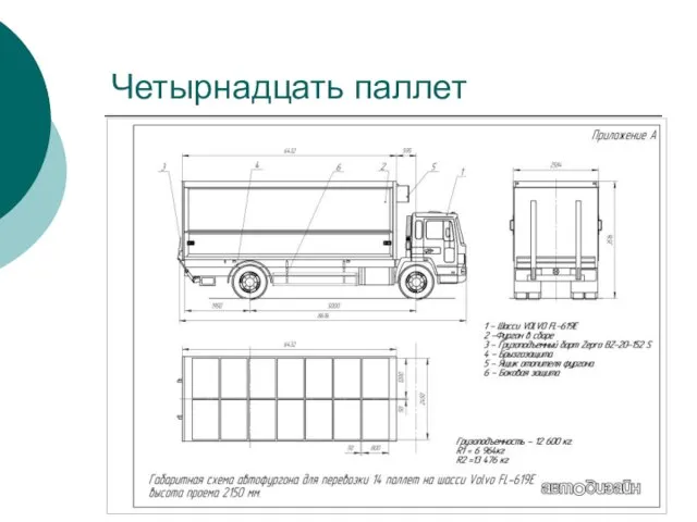 Четырнадцать паллет