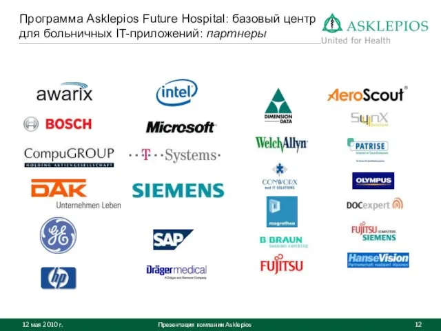 Презентация компании Asklepios Программа Asklepios Future Hospital: базовый центр для больничных IT-приложений: