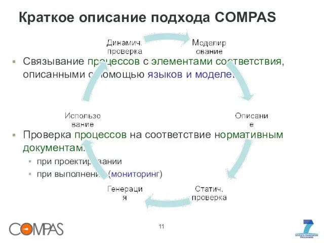 Связывание процессов с элементами соответствия, описанными с помощью языков и моделей Проверка