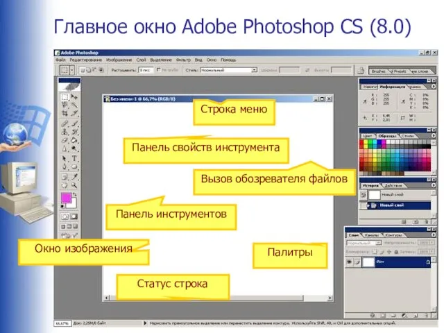 Главное окно Adobe Photoshop CS (8.0) Строка меню Панель инструментов Статус строка