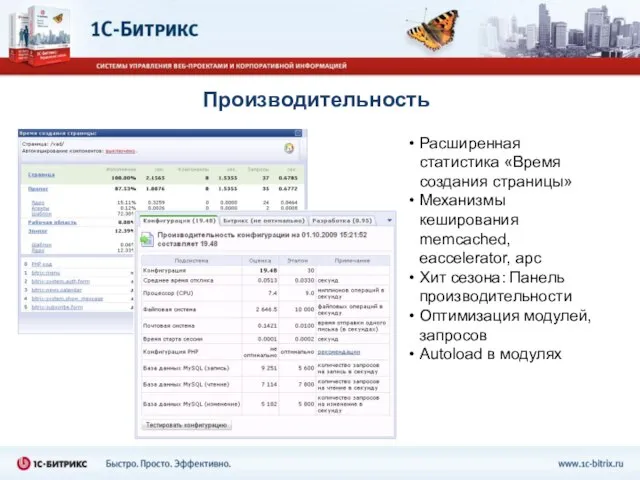 Производительность Расширенная статистика «Время создания страницы» Механизмы кеширования memcached, eaccelerator, apc Хит
