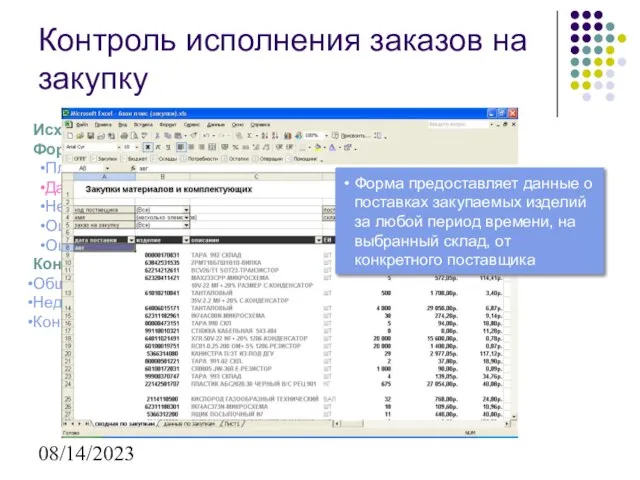 08/14/2023 Исходные данные: Заказы на закупку Формы представления информации: План закупок Данные