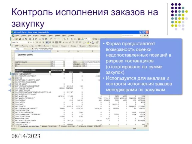 08/14/2023 Исходные данные: Заказы на закупку Формы представления информации: Данные о поставках