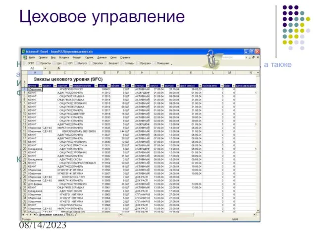 08/14/2023 Назначение: формирование данных о производственных заказах, а также анализ их исполнения