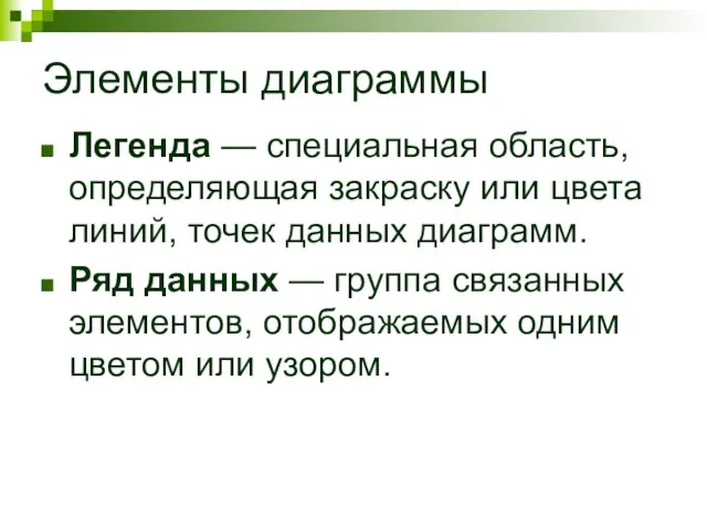 Элементы диаграммы Легенда — специальная область, определяющая закраску или цвета линий, точек