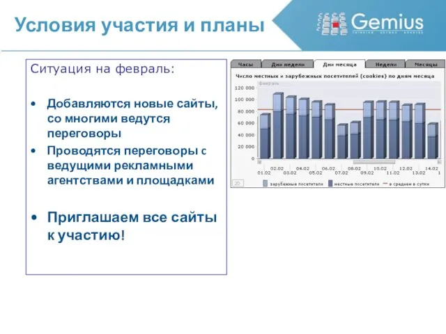 Ситуация на февраль: Добавляются новые сайты, со многими ведутся переговоры Проводятся переговоры