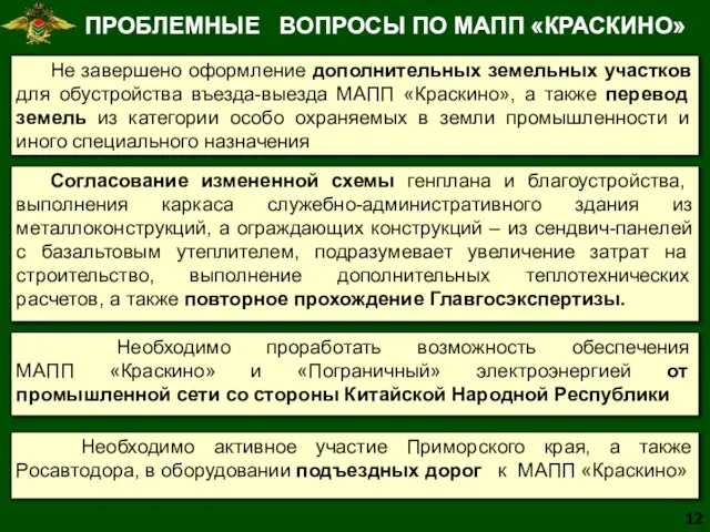 ПРОБЛЕМНЫЕ ВОПРОСЫ ПО МАПП «КРАСКИНО» Не завершено оформление дополнительных земельных участков для