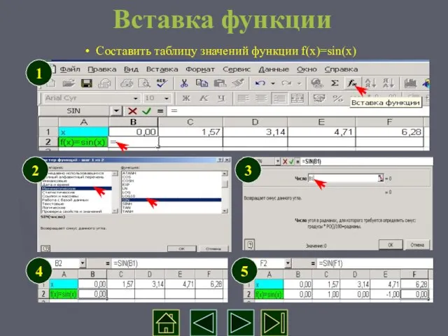 Вставка функции 1 2 3 5 4 Составить таблицу значений функции f(x)=sin(x)