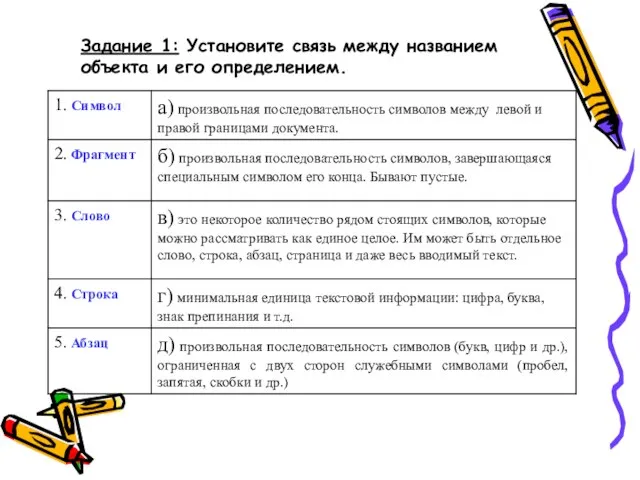 Задание 1: Установите связь между названием объекта и его определением.