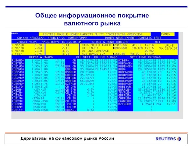 Общее информационное покрытие валютного рынка