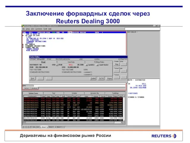 Заключение форвардных сделок через Reuters Dealing 3000