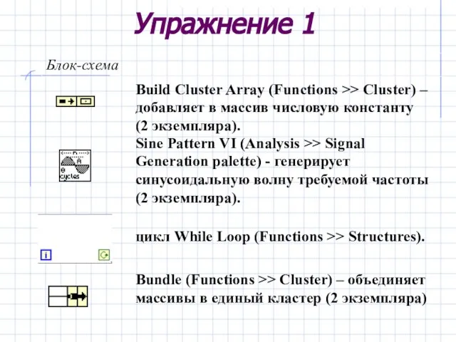 Упражнение 1 Блок-схема цикл While Loop (Functions >> Structures). Sine Pattern VI