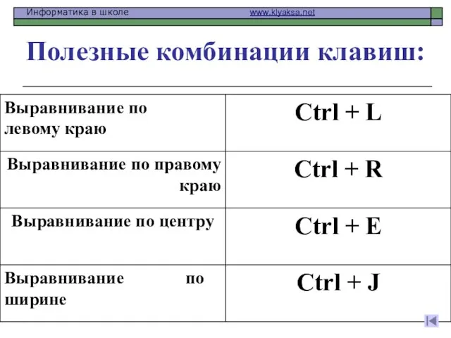 Полезные комбинации клавиш: