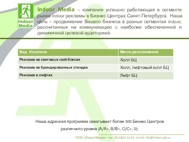 Indoor Media – компания успешно работающая в сегменте рынка indoor рекламы в