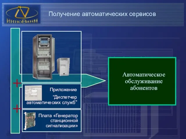 Получение автоматических сервисов Автоматическое обслуживание абонентов + +