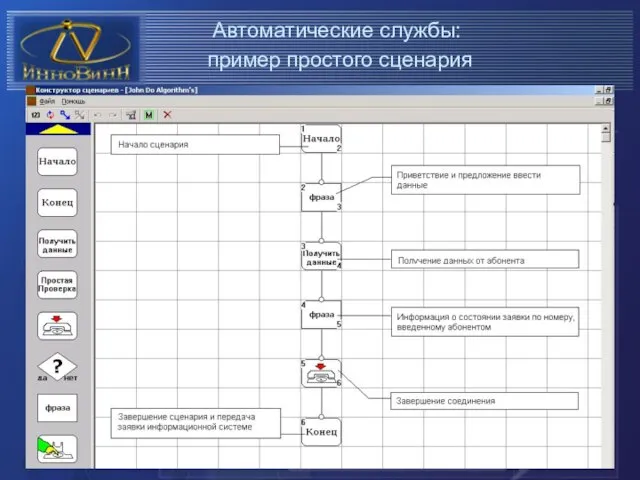 Автоматические службы: пример простого сценария