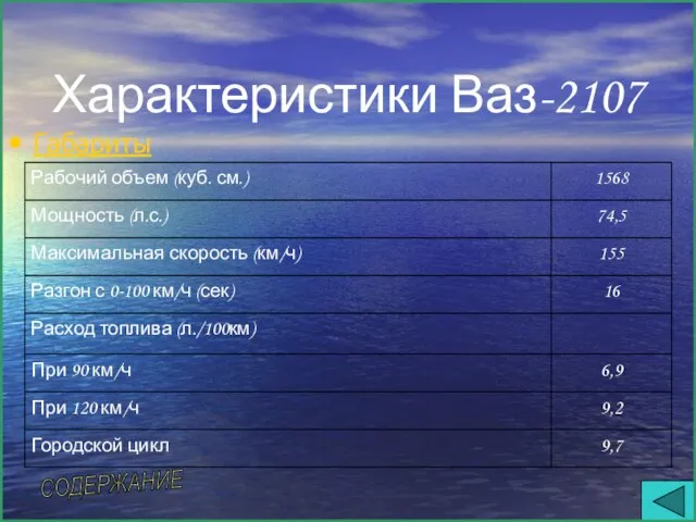 Характеристики Ваз-2107 Габариты СОДЕРЖАНИЕ