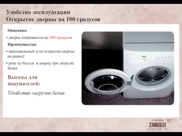 Удобство эксплуатации Открытие дверцы на 180 градусов Описание: дверца открывается на 180