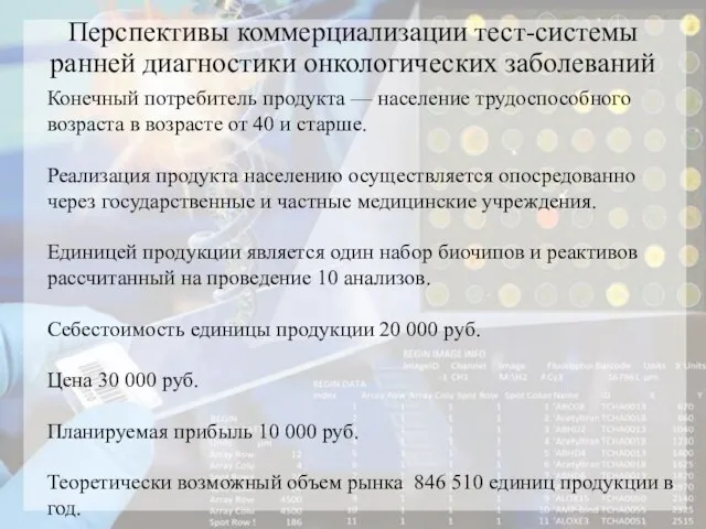 Перспективы коммерциализации тест-системы ранней диагностики онкологических заболеваний Конечный потребитель продукта — население