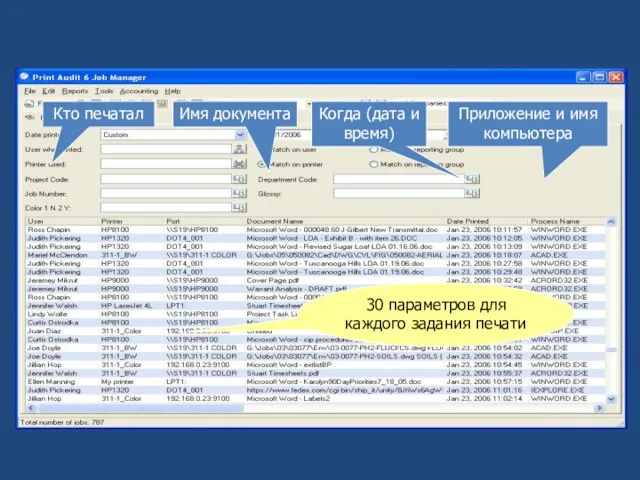 Кто печатал Имя документа Когда (дата и время) Приложение и имя компьютера