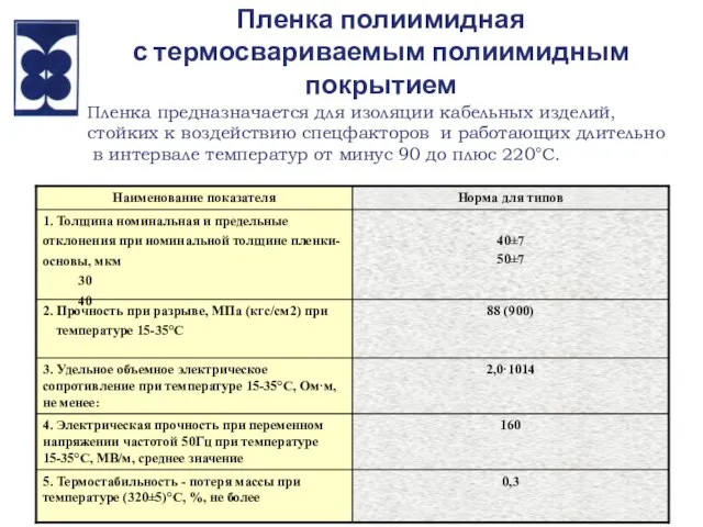 Пленка полиимидная с термосвариваемым полиимидным покрытием Пленка предназначается для изоляции кабельных изделий,