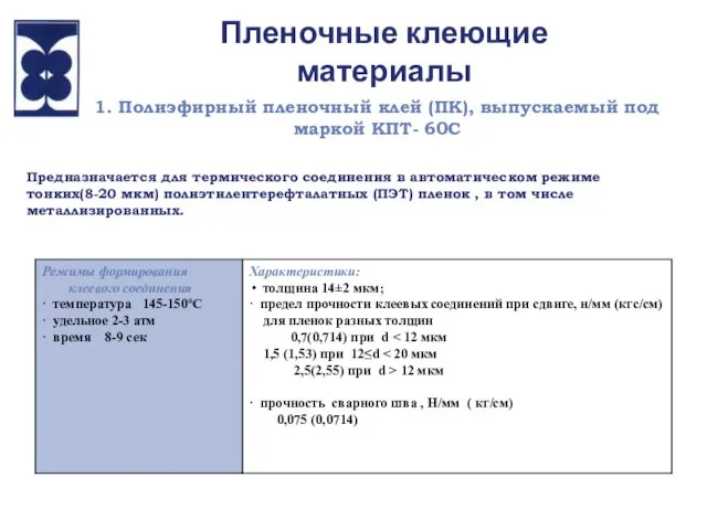 Пленочные клеющие материалы 1. Полиэфирный пленочный клей (ПК), выпускаемый под маркой КПТ-