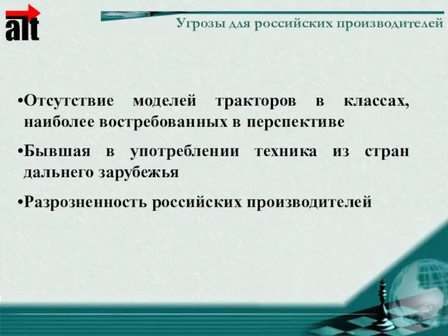 Угрозы для российских производителей Отсутствие моделей тракторов в классах, наиболее востребованных в