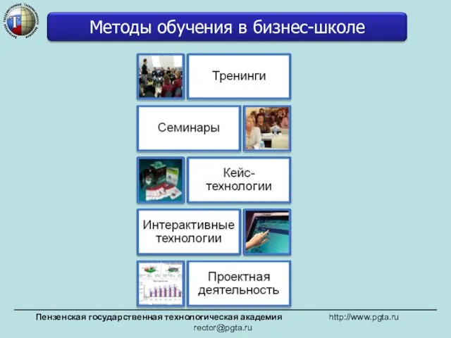 Пензенская государственная технологическая академия http://www.pgta.ru rector@pgta.ru