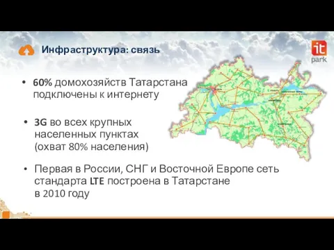 60% домохозяйств Татарстана подключены к интернету 3G во всех крупных населенных пунктах