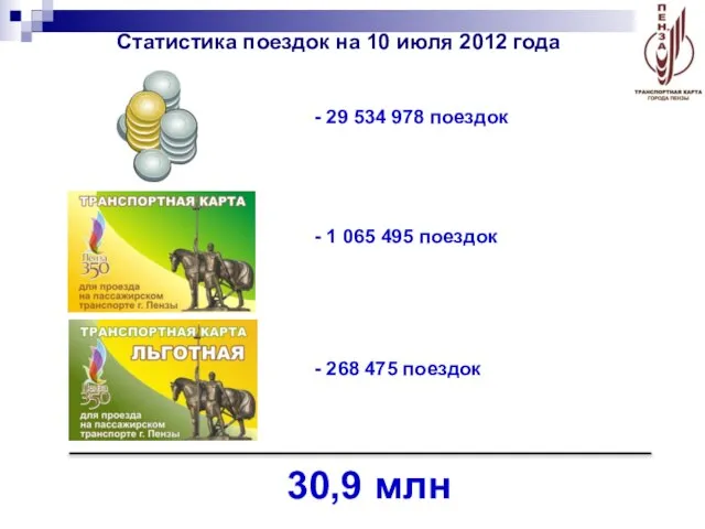 Статистика поездок на 10 июля 2012 года - 29 534 978 поездок