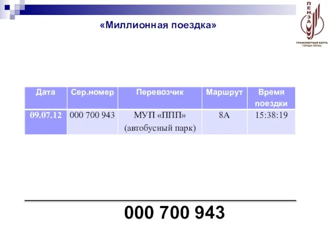 000 700 943 «Миллионная поездка»